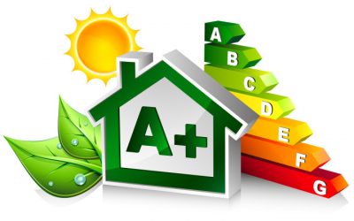 Certificazione Energetica Ace